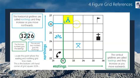 How much is 4 figures [The Ultimate Guide 2024] .